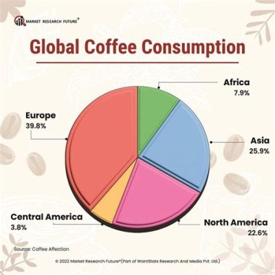 英國 特色有哪些 與其討論英國的下午茶文化是否影響了全球的咖啡消費